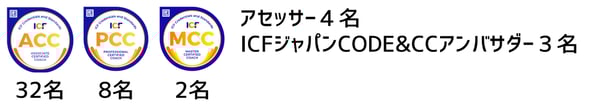 HCJ有資格者数20250730